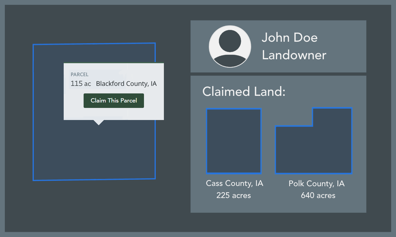 AcreValue Land Claims