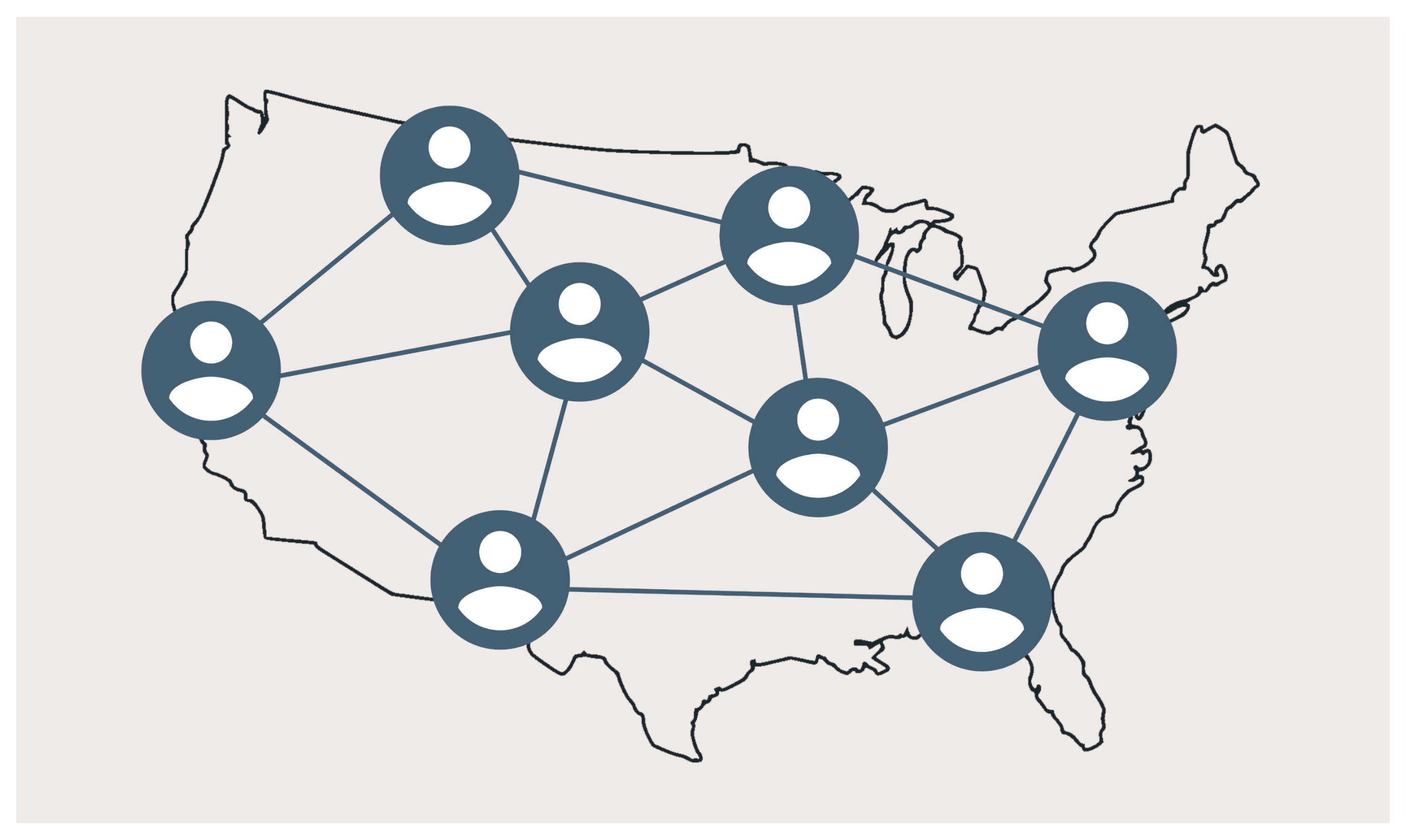 AcreValue Community - Network of Landowners, Farmers, and Land Professionals