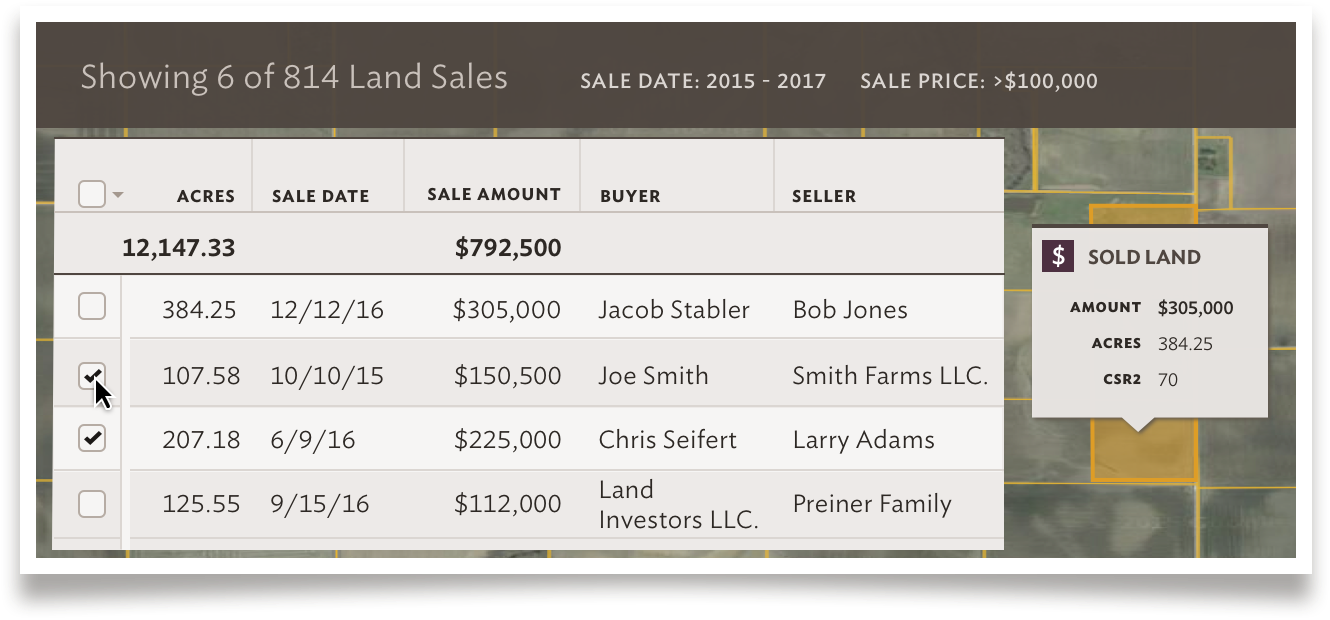 Sold Land Data Table View Example